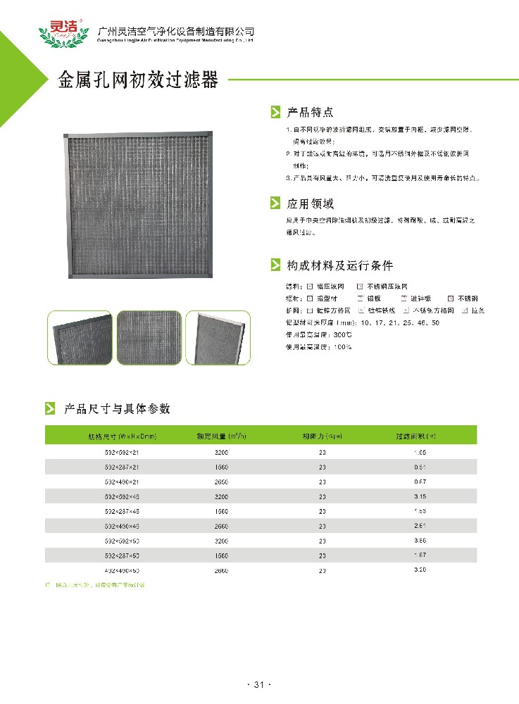 什么是可清洗鋁網(wǎng)初效過濾器？